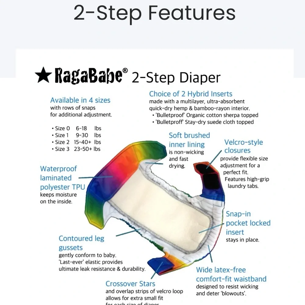 Ragababe size 1 reusable cloth diaper shells (4 pieces)